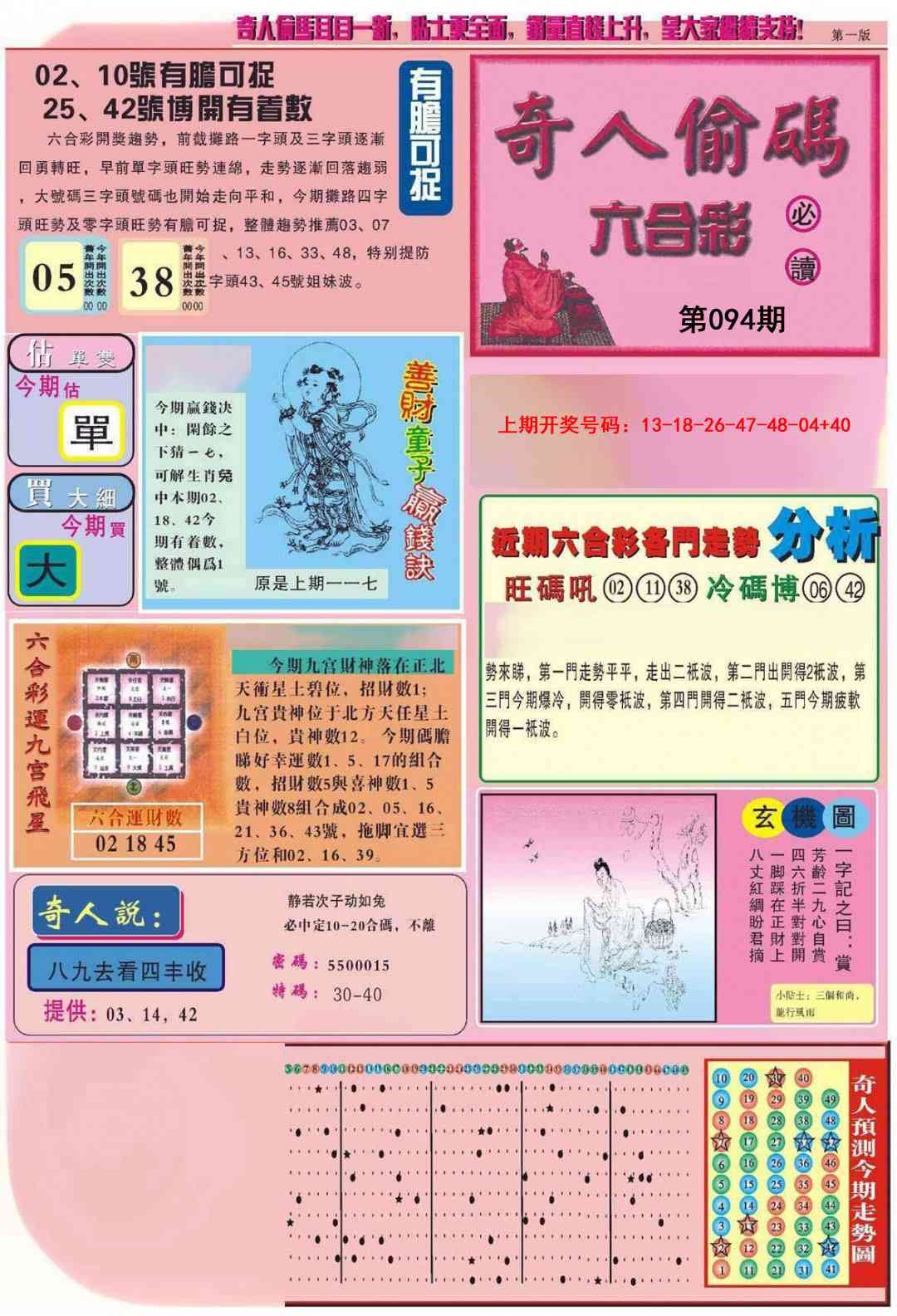 094期老奇人偷码A[图]